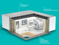 MRI shielding medical machine construction installation
